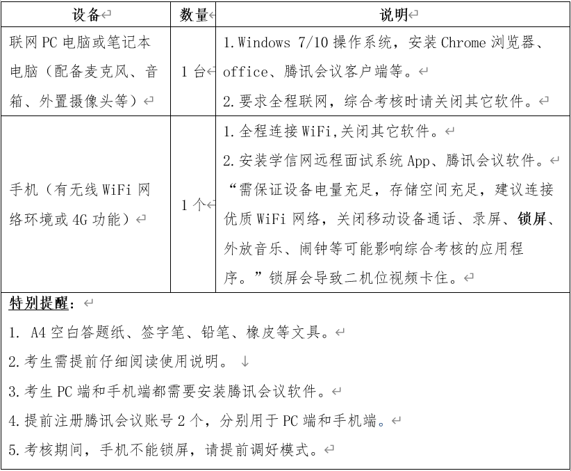 远程网络综合考核