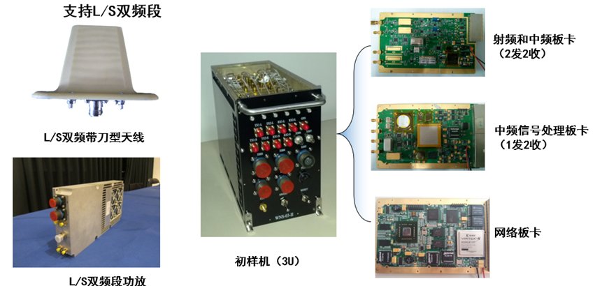 其中教授5 人